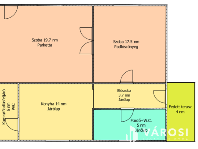 Kazinczy úton felújítandó családi ház eladó!